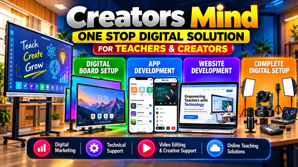 Creators Mind : Digital Board